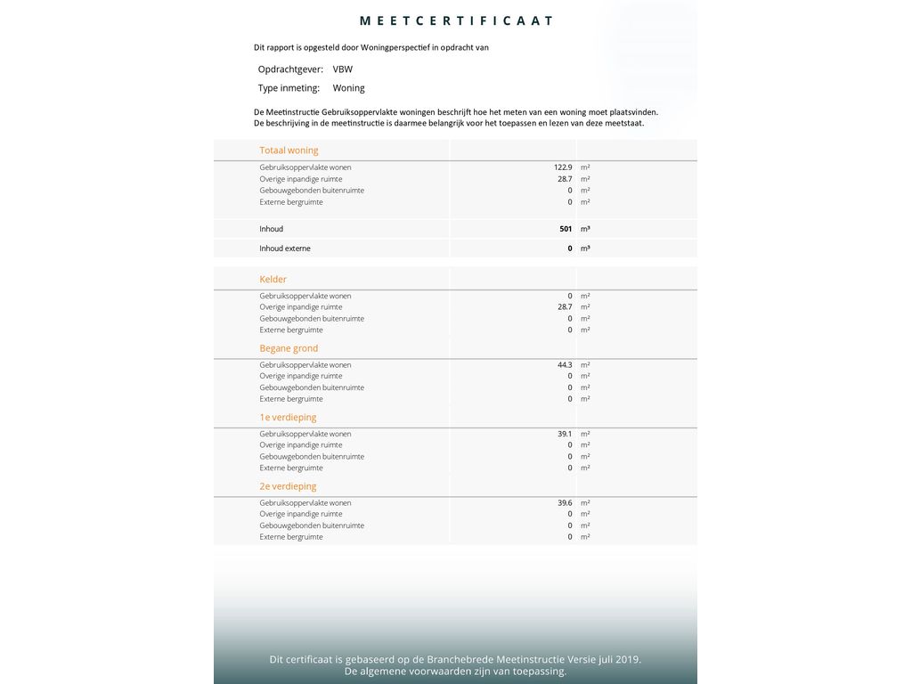 Meetcertificaat