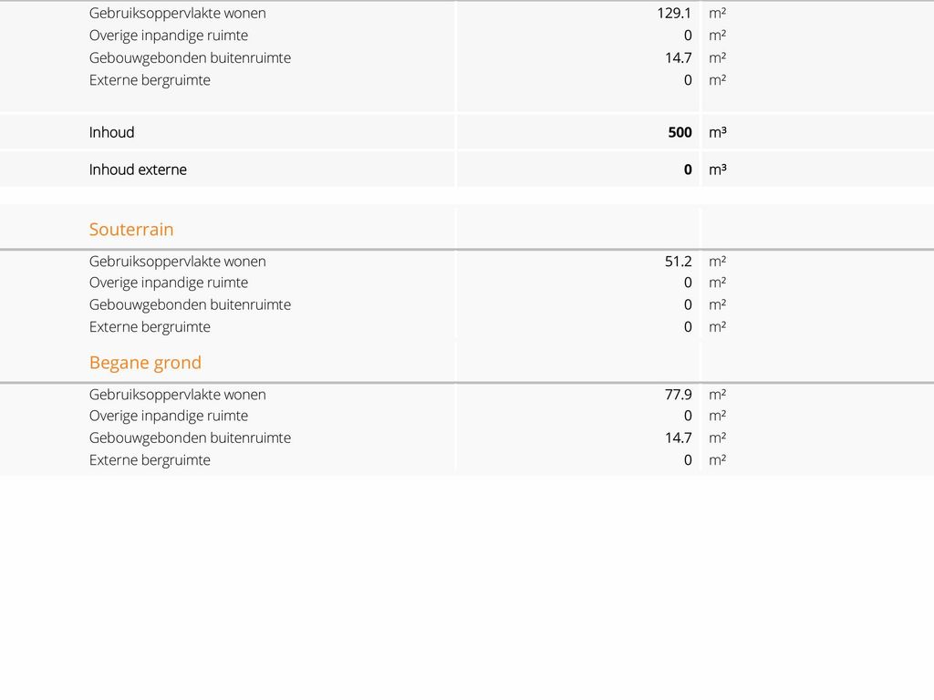 Dorpsstraat 6a, Poortugaal