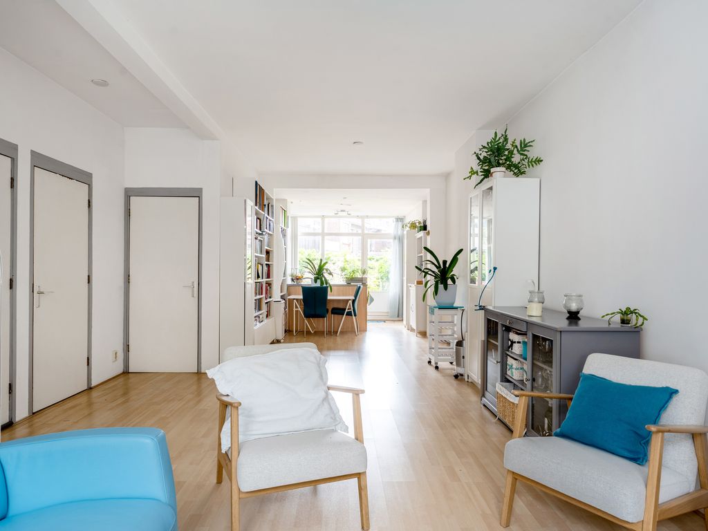 Jan Willem Frisostraat 5A, ROTTERDAM