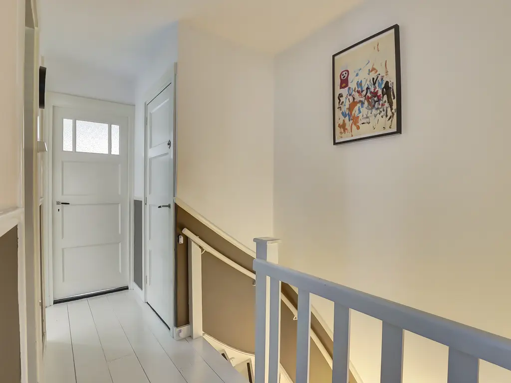 Spuiboulevard 281, DORDRECHT