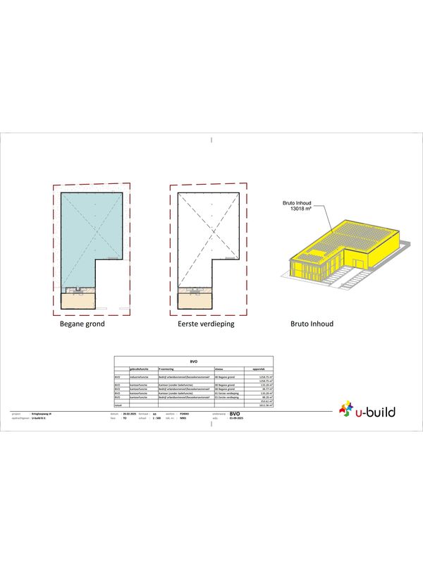 Kringloopweg 10, HENDRIK-IDO-AMBACHT