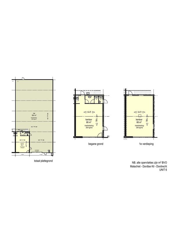 Malachiet 950, DORDRECHT