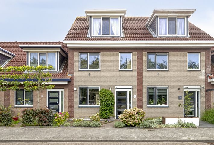woning