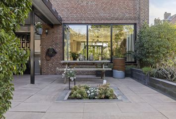 Kennipwerf 2, HENDRIK-IDO-AMBACHT