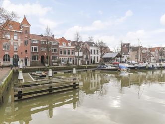 Nieuwe Haven 5, DORDRECHT