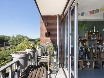 Burgemeester de Raadtsingel 287, DORDRECHT