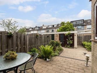 Kleine Beerstraat 31, DORDRECHT