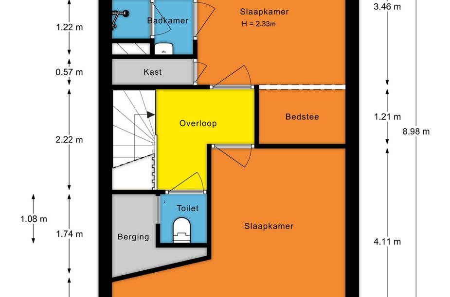 Chico Mendesring 356