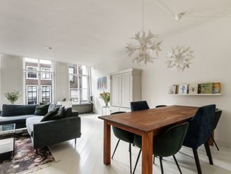 Voorstraat 200B, DORDRECHT