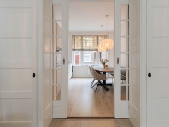 Raamstraat 1, DORDRECHT