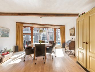 Wijnstraat 223, DORDRECHT